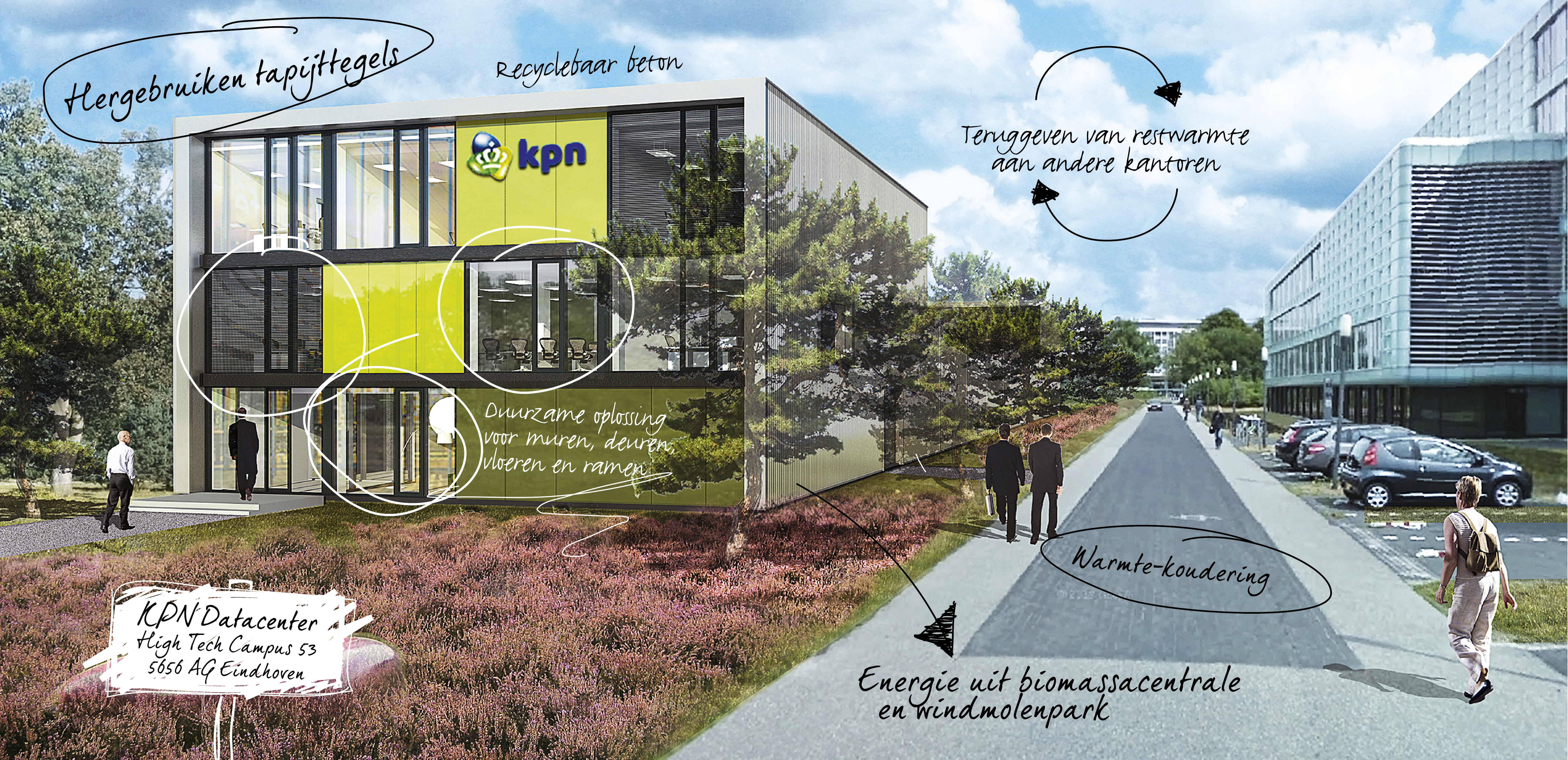Duurzaam datacenter voor alle klanten
